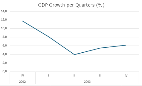 çizgi, öykü gelişim çizgisi; kumpas; grafiğini çıkarma, makbuz, metin içeren bir resim

Yapay zeka tarafından oluşturulmuş içerik yanlış olabilir.