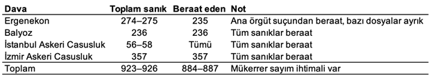 A white paper with black text and numbers
AI-generated content may be incorrect.